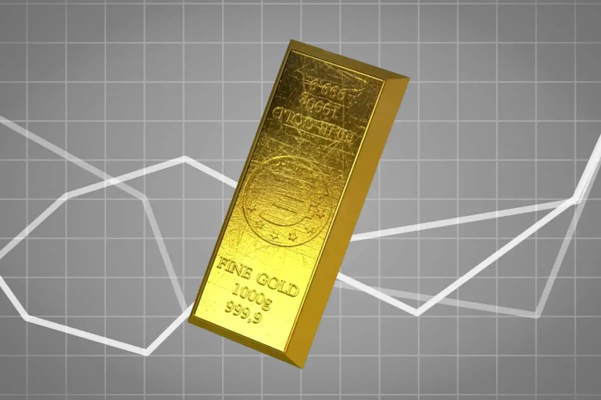 pound of gold price